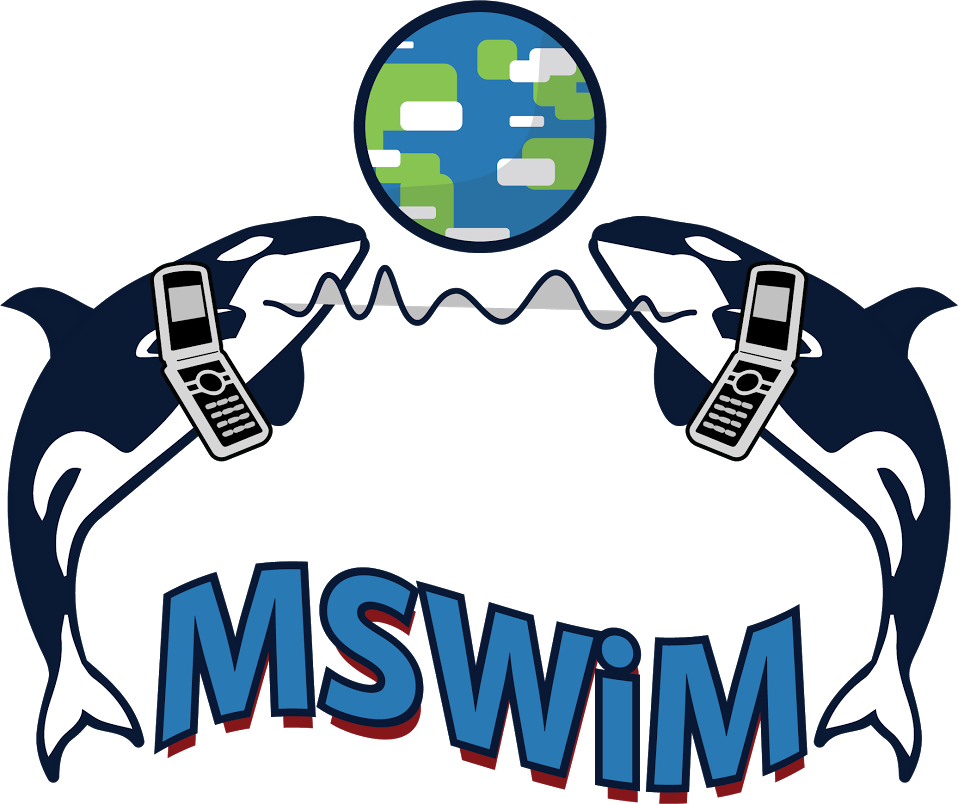 The MSWiM 2022 logo